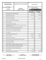 Zestawienie zmian w funduszu jednostki.pdf