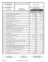 Zestawienie zmian w funduszu jednostki.pdf